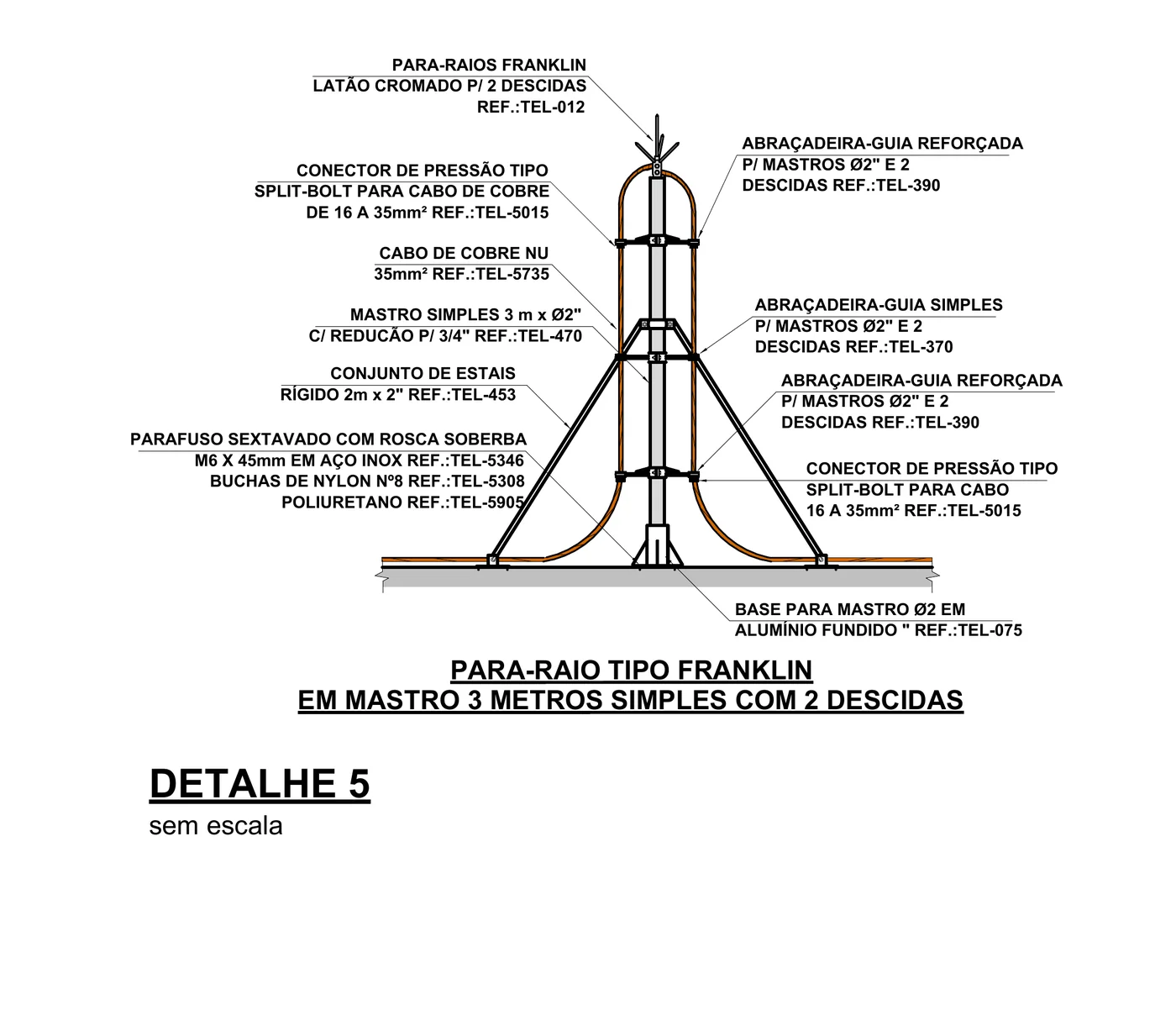Detalhe do para-raios tipo Franklin em mastro simples com duas descidas