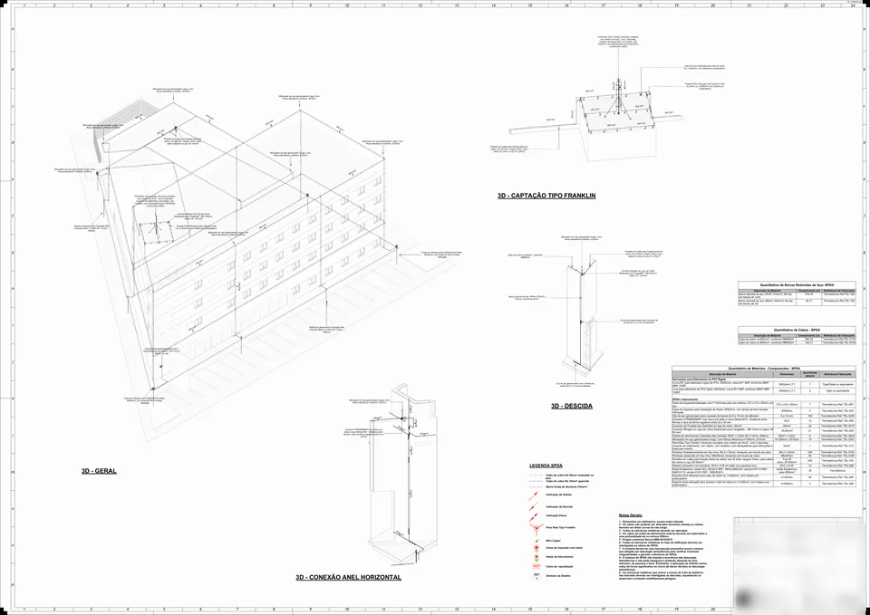 Prancha de projeto de SPDA com vistas 3D da captação, descidas e quantitativos de materiais